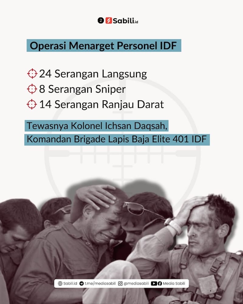 1 Bulan Terakhir, Al Qassam Berhasil Lancarkan 121 Serangan - 2