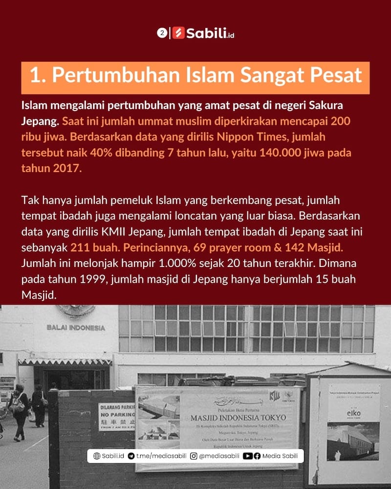 Ini Hal Uni Tentang Islam di Jepang yang Harus Kamu Ketahui - 2