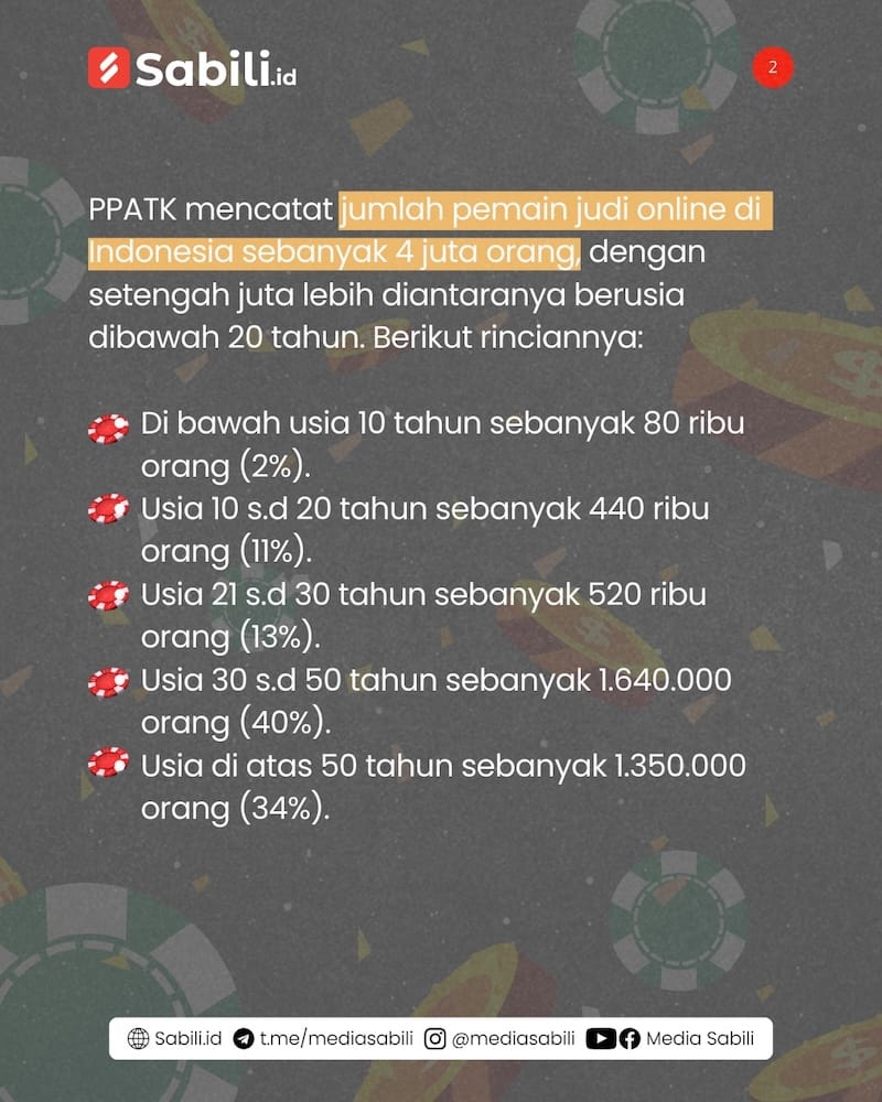 Setengah Juta Anak Indonesia Terjangkit Judol - 2