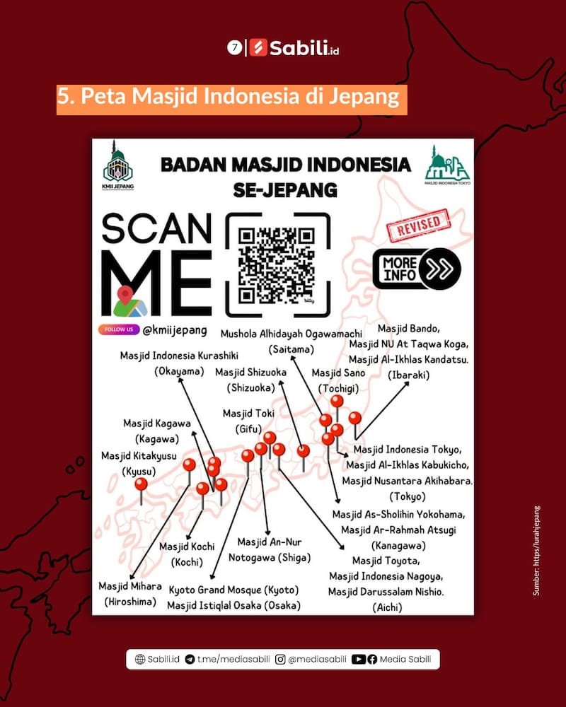Ini Hal Uni Tentang Islam di Jepang yang Harus Kamu Ketahui - 7