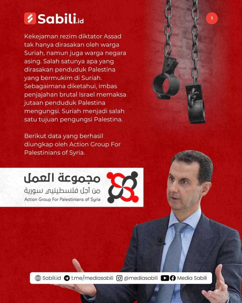 Warga Palestina Turut Jadi Korban Rezim Assad - 1