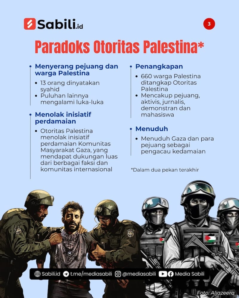 Genosida Gaza Terus Berlanjut, di Mana Otoritas Palestina? - 3