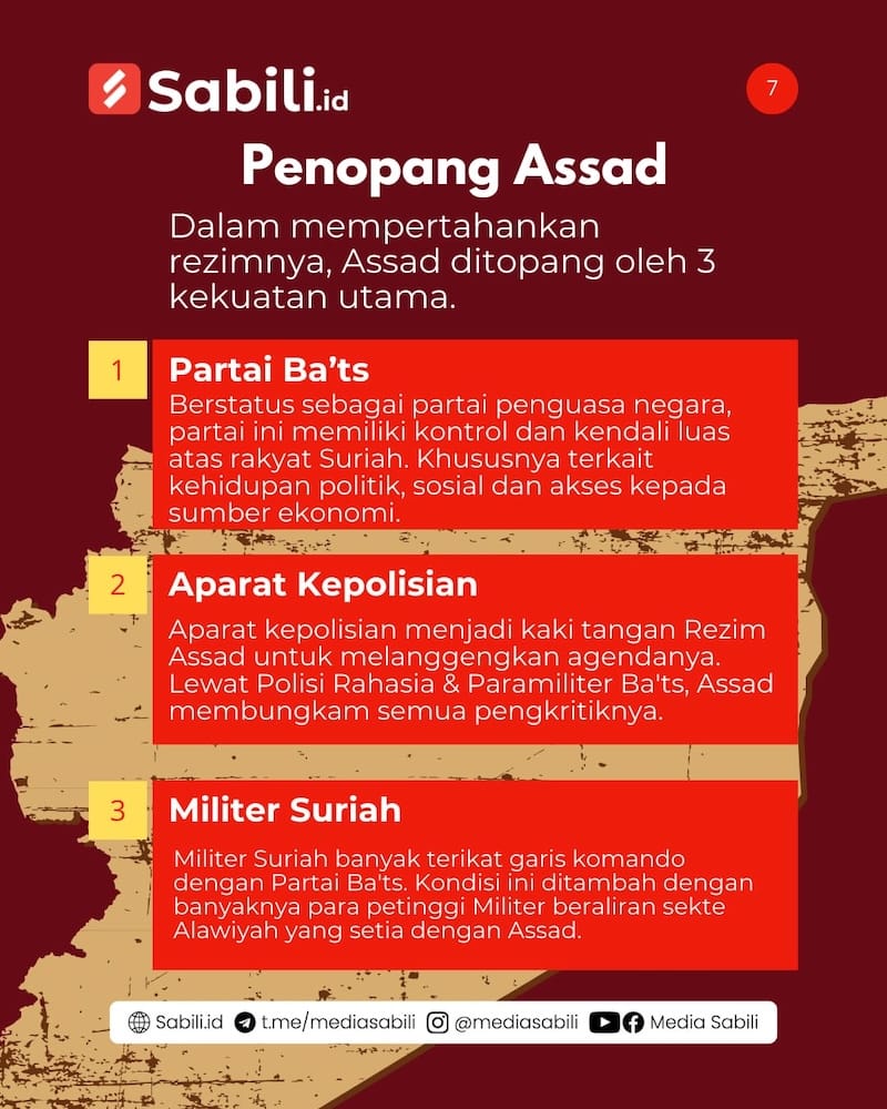 53 Tahun Rezim Assad Akhirnya Tumbang - 7