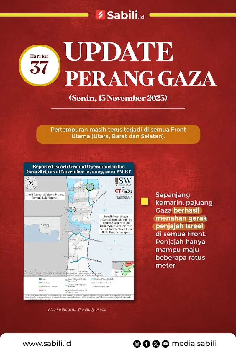 Hari ke-37 Update Perang Gaza