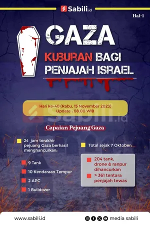 Gaza Kuburan Bagi Penjajah Israel (Hal-1)