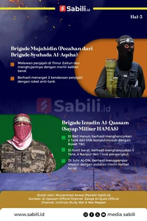 Gaza Kuburan Bagi Penjajah Israel (Hal-3)