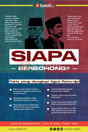 Siapa Berbohong?
