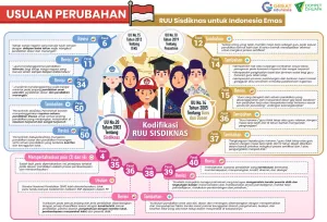 Guna Wujudkan Pendidikan Berkualitas dan Berkeadilan, IDEAS Dorong Revisi UU Sisdiknas