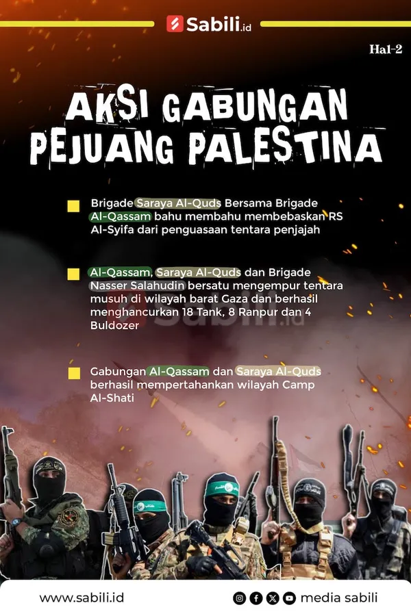 Aksi Gabungan Pejuang Palestina (Hal 2)