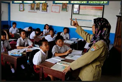 Mengulik Kematangan Literasi dan Variabel Pendidikan yang Hilang