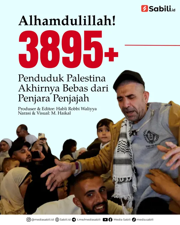 Alhamdulillah! 3895+ Penduduk Palestina Akhirnya Bebas dari Penjara Penjajah
