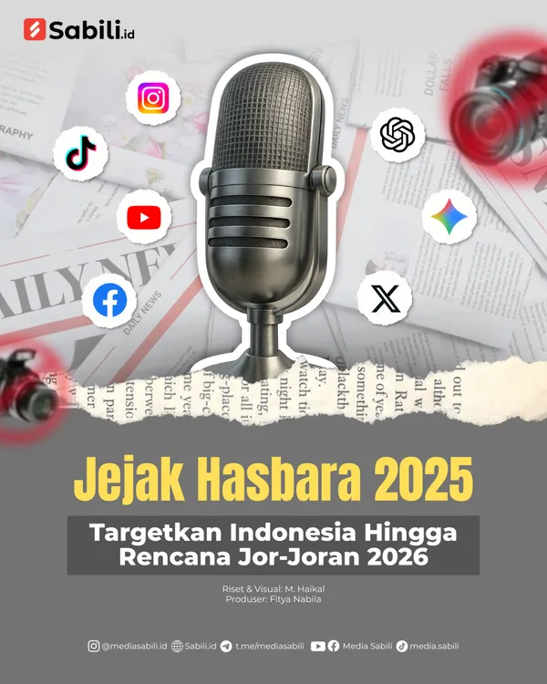Jejak Hasbara 2025, Targetkan Indonesia Hingga Jor-Joran 2026